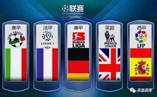 几次关键的