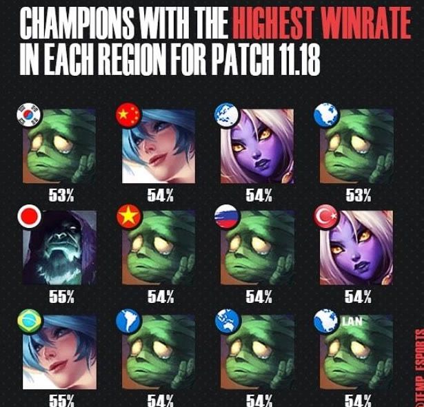 展现了精准 展现了精准