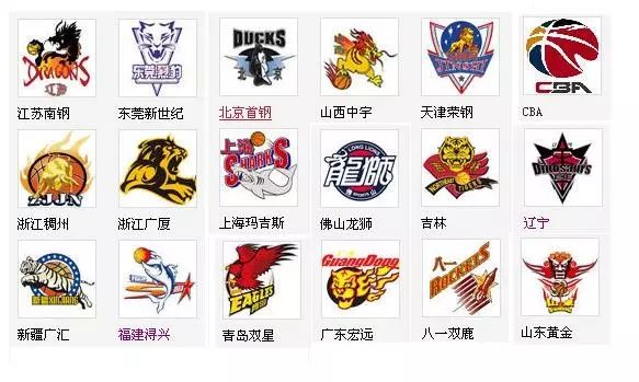 不可比性 不可比性